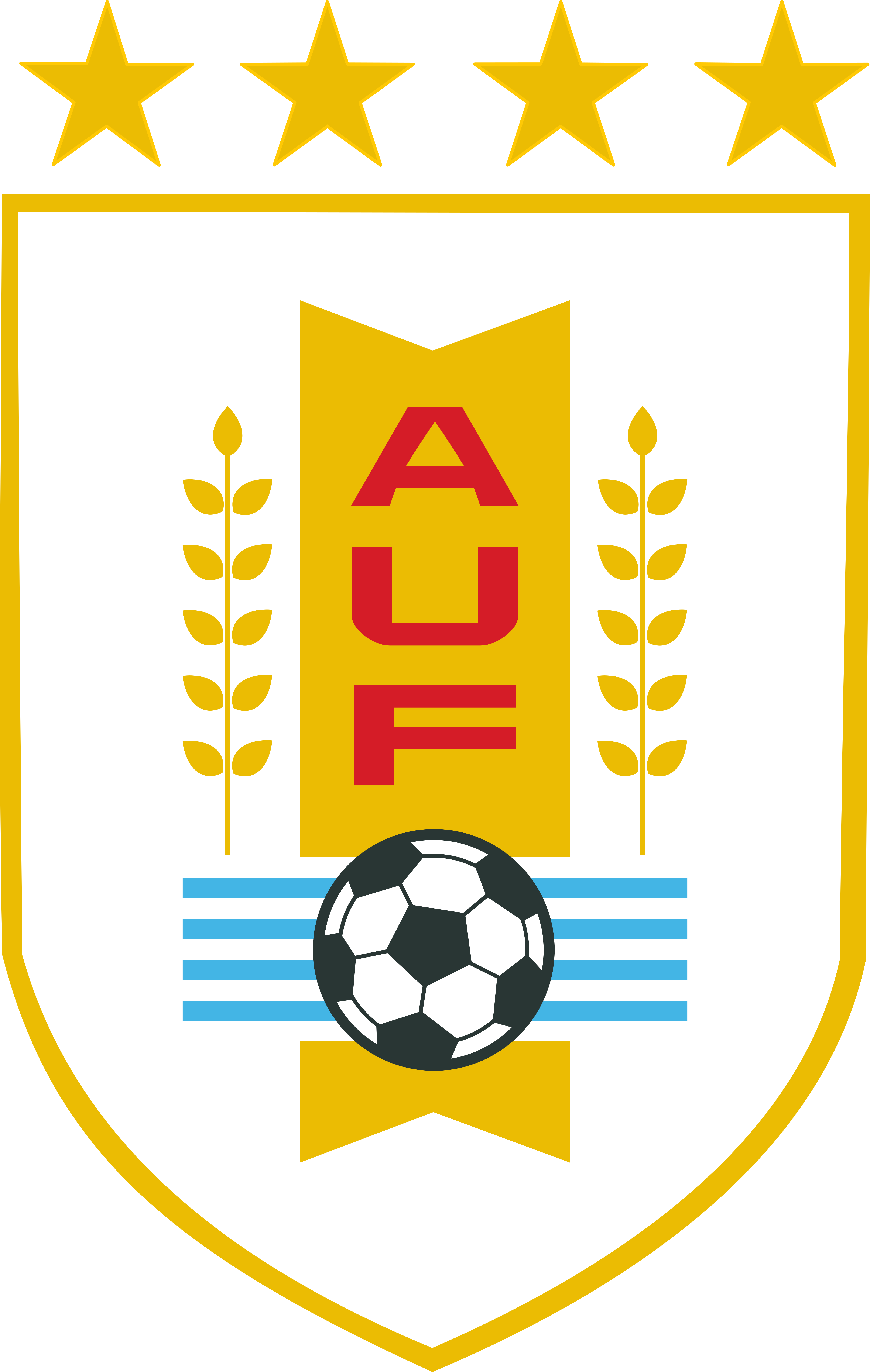 Uruguay